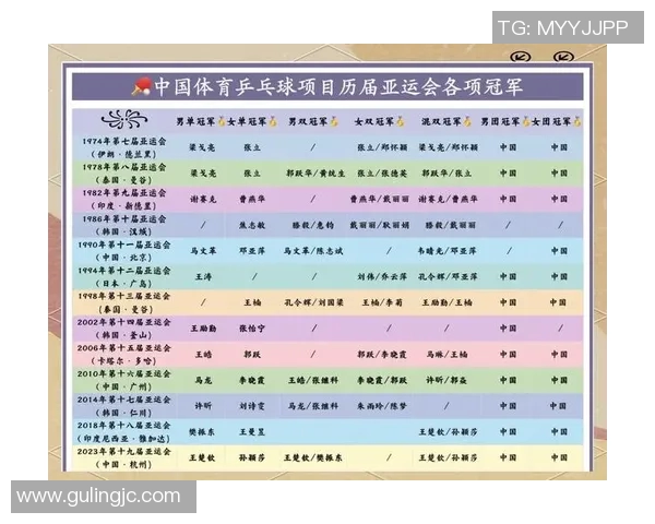 乒乓球的魅力揭秘：深入分析杭州乒乓球队的战术与训练秘诀